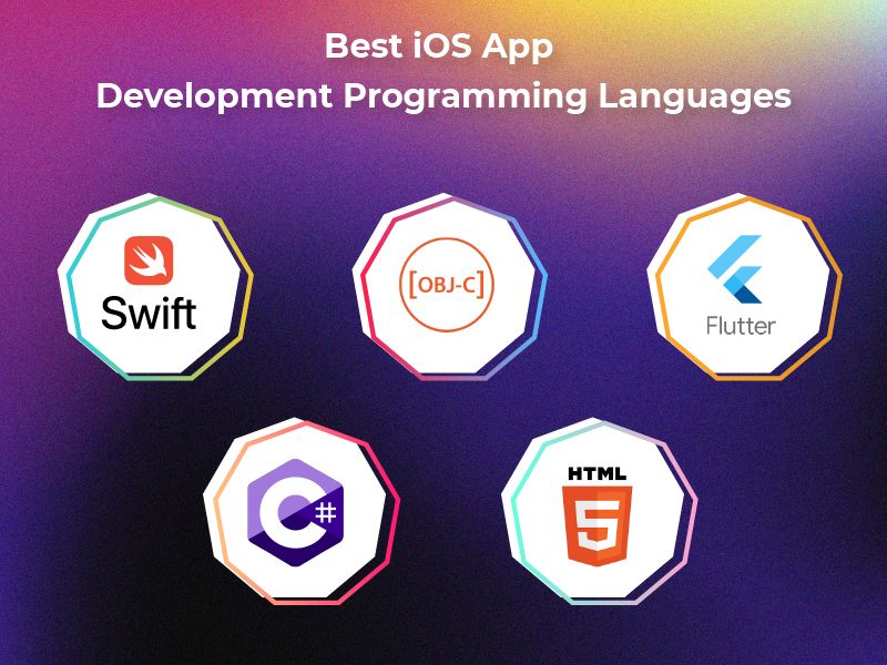 ios app development programming languages